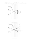 SURGICAL DEVICE diagram and image