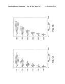 Electrical Nerve Stimulation Based on Channel Specific Sampling Sequences diagram and image