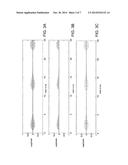 Electrical Nerve Stimulation Based on Channel Specific Sampling Sequences diagram and image