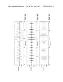 Electrical Nerve Stimulation Based on Channel Specific Sampling Sequences diagram and image