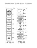 MINIMALLY INVASIVE METHODS FOR IMPLANTING A SACRAL STIMULATION LEAD diagram and image