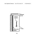 IMPLANTABLE DEVICE WITH PLASMA POLYMER SURFACE diagram and image