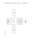 USER ACTIVITY-BASED MODE CREATION IN AN AUTOMATION SYSTEM diagram and image