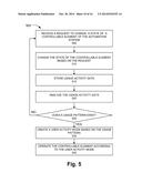 USER ACTIVITY-BASED MODE CREATION IN AN AUTOMATION SYSTEM diagram and image