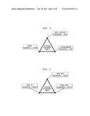 DETERMINING COMBINATIONS OF ODORS TO PRODUCE A TARGET OLFACTORY     PLEASANTNESS diagram and image