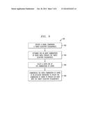 DETERMINING COMBINATIONS OF ODORS TO PRODUCE A TARGET OLFACTORY     PLEASANTNESS diagram and image