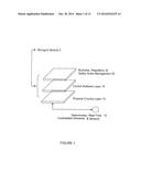 System and Method For Controlling States of a DC and AC Bus Microgrid diagram and image