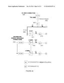 System and Method For Controlling States of a DC and AC Bus Microgrid diagram and image