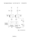 System and Method For Controlling States of a DC and AC Bus Microgrid diagram and image