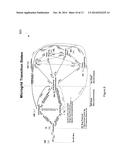 System and Method For Controlling States of a DC and AC Bus Microgrid diagram and image