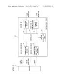 VEHICLE PORTABLE KEY diagram and image