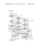 VEHICLE PORTABLE KEY diagram and image