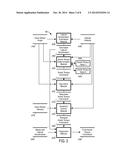 PROVIDING ASSIST TORQUE WITHOUT HAND WHEEL TORQUE SENSOR diagram and image