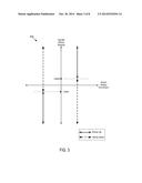 PROVIDING ASSIST TORQUE WITHOUT HAND WHEEL TORQUE SENSOR diagram and image