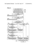 COLLISION DETERMINATION DEVICE AND COLLISION MITIGATION DEVICE diagram and image