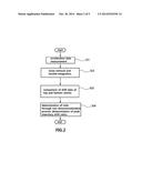 APPARATUS FOR EVALUATING SAFETY OF BUILDING USING EARTHQUAKE ACCELERATION     MEASUREMENT diagram and image