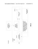 PREDICTING A NETWORK PERFORMANCE MEASUREMENT FROM HISTORIC AND RECENT DATA diagram and image