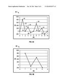 METHODS AND SYSTEMS OF MAKING FATIGUE BLOCK CYCLE TEST SPECIFICATIONS FOR     COMPONENTS AND/OR SUBSYSTEMS diagram and image