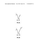 METHODS AND SYSTEMS OF MAKING FATIGUE BLOCK CYCLE TEST SPECIFICATIONS FOR     COMPONENTS AND/OR SUBSYSTEMS diagram and image