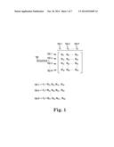 STOCHASTIC BASED DETERMINATION diagram and image