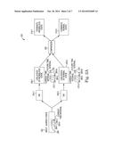 STOCHASTIC BASED DETERMINATION diagram and image