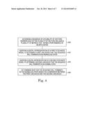 STOCHASTIC BASED DETERMINATION diagram and image