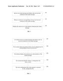 METHOD AND APPARATUS FOR DISPLAYING EMOTICON diagram and image