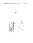 COMMUNICATION DEVICE TRANSFORMING TEXT MESSAGE INTO SPEECH diagram and image