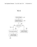 COMMUNICATION DEVICE TRANSFORMING TEXT MESSAGE INTO SPEECH diagram and image