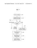 COMMUNICATION DEVICE TRANSFORMING TEXT MESSAGE INTO SPEECH diagram and image