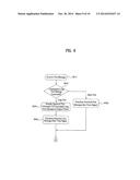 COMMUNICATION DEVICE TRANSFORMING TEXT MESSAGE INTO SPEECH diagram and image