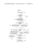 COMMUNICATION DEVICE TRANSFORMING TEXT MESSAGE INTO SPEECH diagram and image