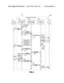 MEDICAL DATA TRANSFER COMPONENT diagram and image