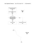 Raising User Satisfaction in an Automated Ride Sharing System diagram and image