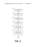 OPTIMIZING VEHICLE RECHARGING TO LIMIT USE OF ELECTRICITY GENERATED FROM     NON-RENEWABLE SOURCES diagram and image