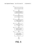 OPTIMIZING VEHICLE RECHARGING TO LIMIT USE OF ELECTRICITY GENERATED FROM     NON-RENEWABLE SOURCES diagram and image