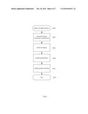 Communication Data Analysis and Processing System and Method diagram and image