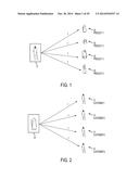 E-Commerce Consumer-Based Behavioral Target Marketing Reports diagram and image