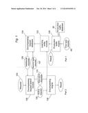 METHOD AND SYSTEM FOR DETERMINING AN OPTIMAL LOW FARE FOR A TRIP diagram and image