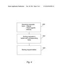 METHOD AND SYSTEM FOR DETERMINING AN OPTIMAL LOW FARE FOR A TRIP diagram and image