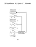 Mortgage Matching System and Method diagram and image