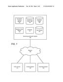 Advertising Conversion Attribution diagram and image