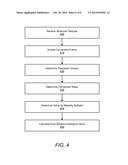 Advertising Conversion Attribution diagram and image