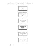 METHODS AND SYSTEMS FOR TRACKING CONSUMERS WITHOUT SERVER-SIDE PROFILING diagram and image