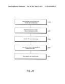 Quick Response Code System diagram and image