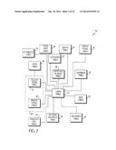 METHOD AND SYSTEM FOR CUSTOMIZING A NETWORK-BASED TRANSACTION FACILITY     SELLER APPLICATION diagram and image