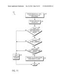 METHOD AND SYSTEM FOR CUSTOMIZING A NETWORK-BASED TRANSACTION FACILITY     SELLER APPLICATION diagram and image