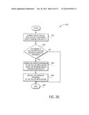 METHOD AND SYSTEM FOR CUSTOMIZING A NETWORK-BASED TRANSACTION FACILITY     SELLER APPLICATION diagram and image