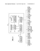 High-Velocity Scanned Item Distribution Method and Apparatus diagram and image