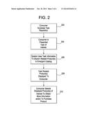 SYSTEM AND METHOD FOR FACILITATING THE PURCHASE OF PRODUCTS DETERMINED TO     BE USEFUL IN THE PERFORMANCE OF A TASK diagram and image